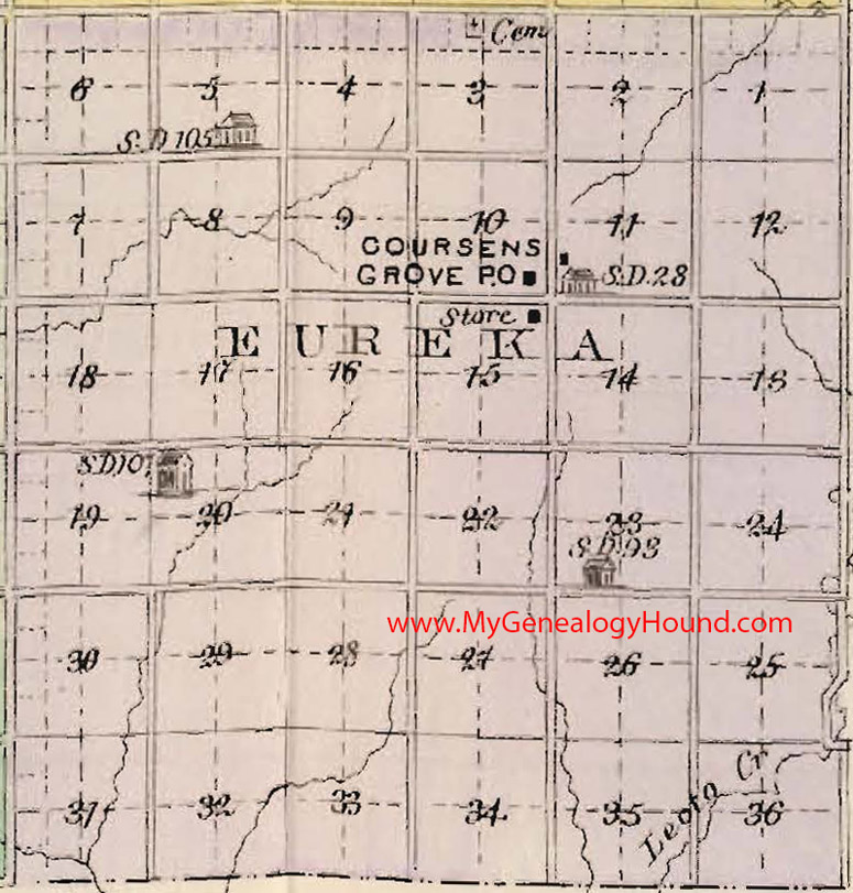 Eureka Township, Mitchell County, Kansas 1887 Map Coursens Grove, KS
