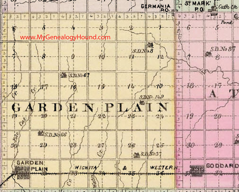 Garden Plain Township, Sedgwick County, Kansas 1887 Map 
