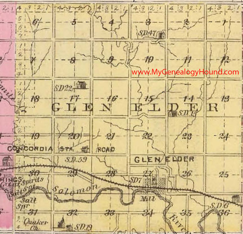 Glen Elder Township, Mitchell County, Kansas 1887 Map Concordia Station, Glen Elder, KS